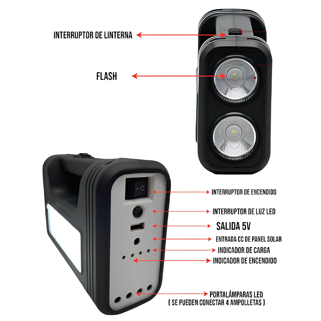 Kit Energía Solar | Ilumina tu vida en emergencias