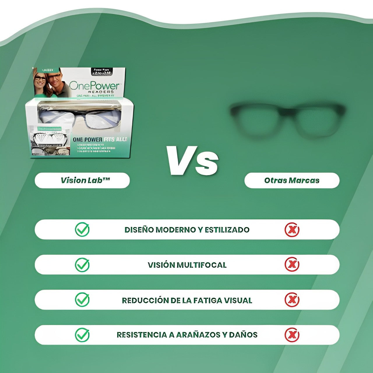 Lentes One Power (Versión PRO) : Enfoque automático para cada distancia 👓✨
